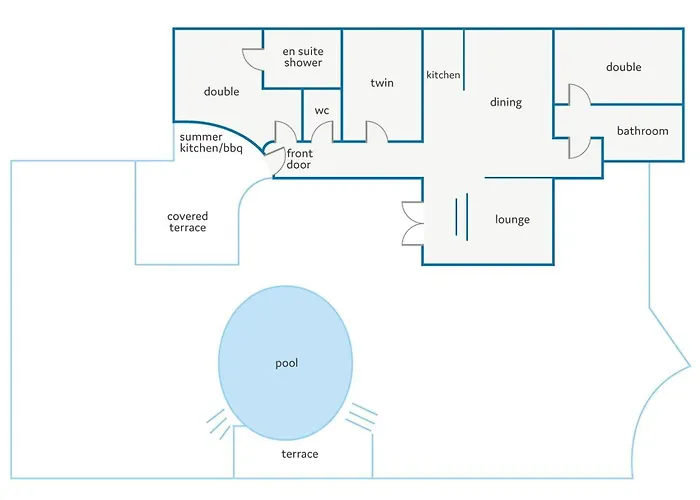 Les Arches By فيلة